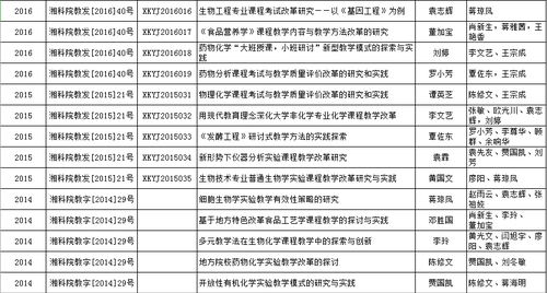 QQ图片20190612181918
