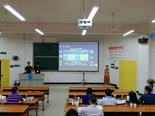 创新创业大赛 创新创业大赛